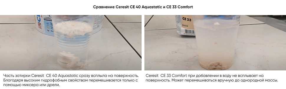 Ceresit CE 40 Aquastatic
