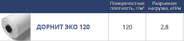 геотекстиль дорнит эко 120 г/м2