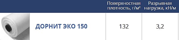 геотекстиль дорнит эко 150 г/м2