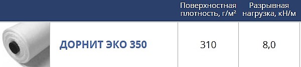 геотекстиль дорнит эко 350 г/м2