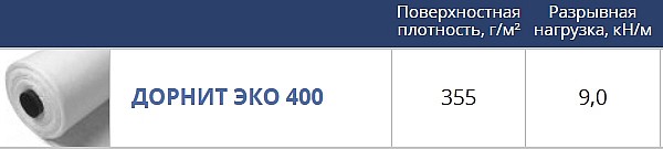 геотекстиль дорнит эко 400 г/м2