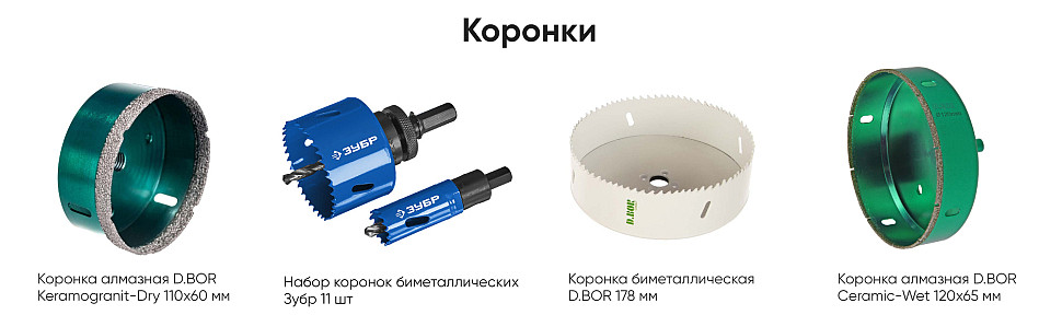 Коронки Коронки