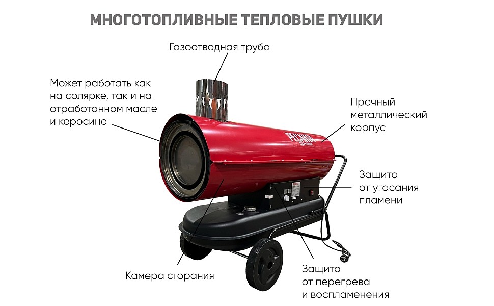 многотопливная тепловая пушка