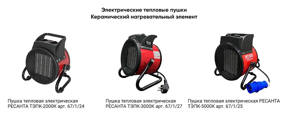 тепловые пушки с керамическим нагревательным элементом тепловые пушки с керамическим нагревательным элементом