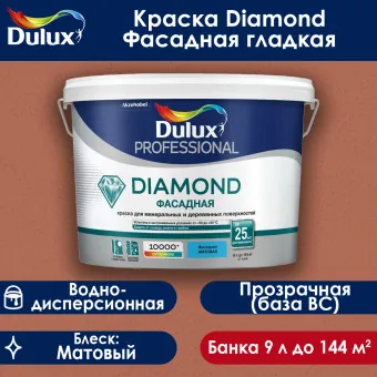 Краска Luxium (Dulux) Diamond Фасадная база BC 9 л