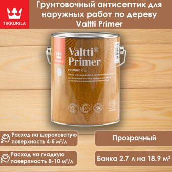 Антисептик Tikkurila Valtti Primer грунтовочный 2.7 л