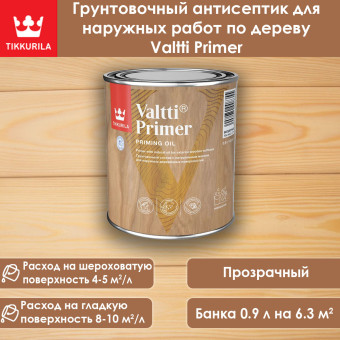 Антисептик Tikkurila Valtti Primer грунтовочный 0.9 л
