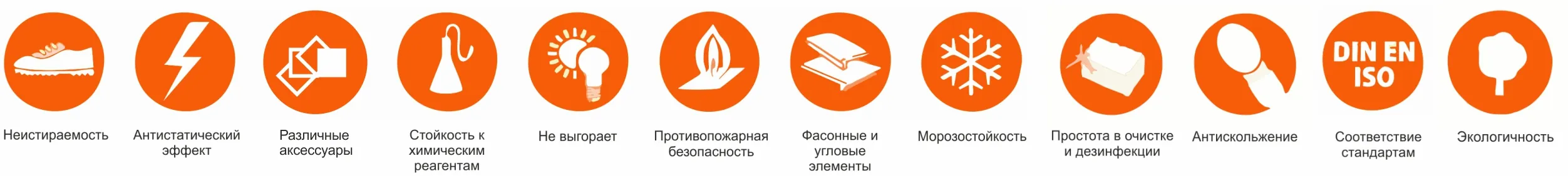 преимущества клинкерных напольных плит Stroher, или зачем надо их Вам купить