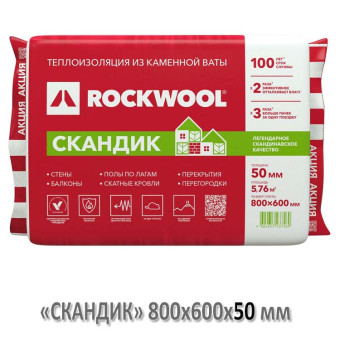 Утеплитель ROCKWOOL Скандик 32 кг/м3, 800 х 600 х 50 мм, 12 шт/уп