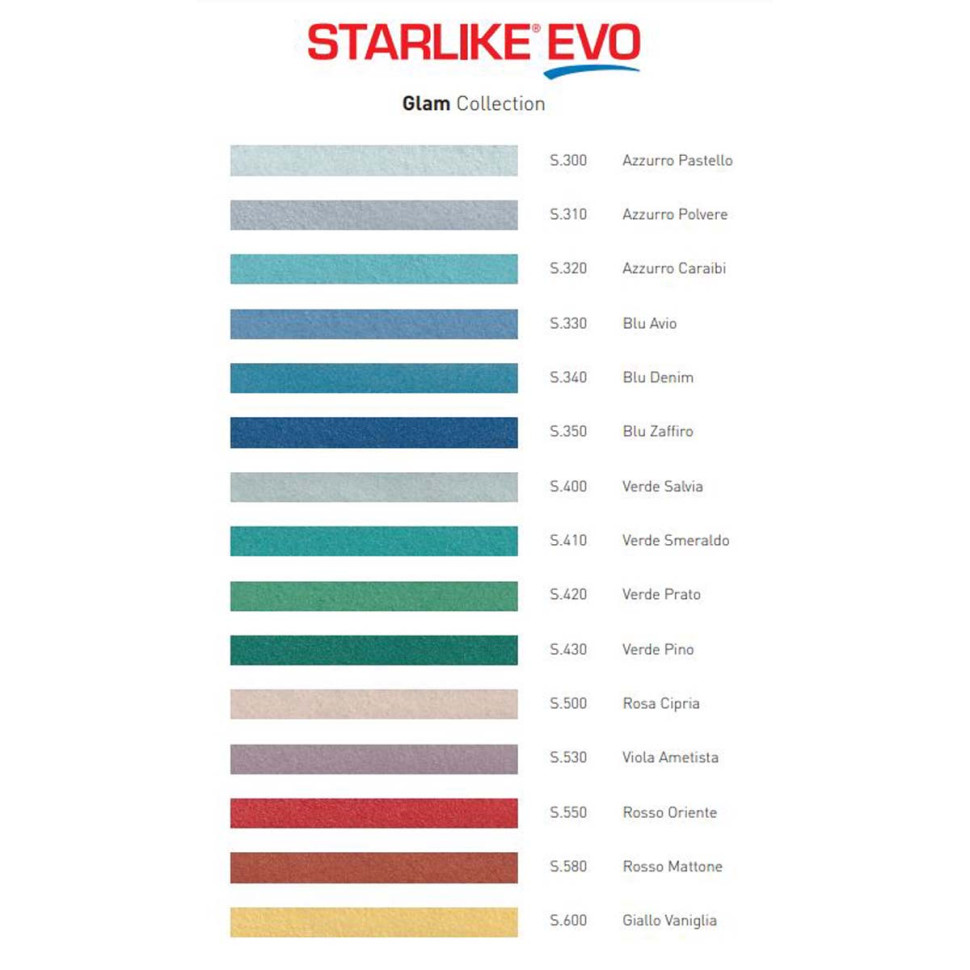 Затирка Litokol Starlike Evo S.110 grigio perla 1 кг купить по низкой цене в Мос