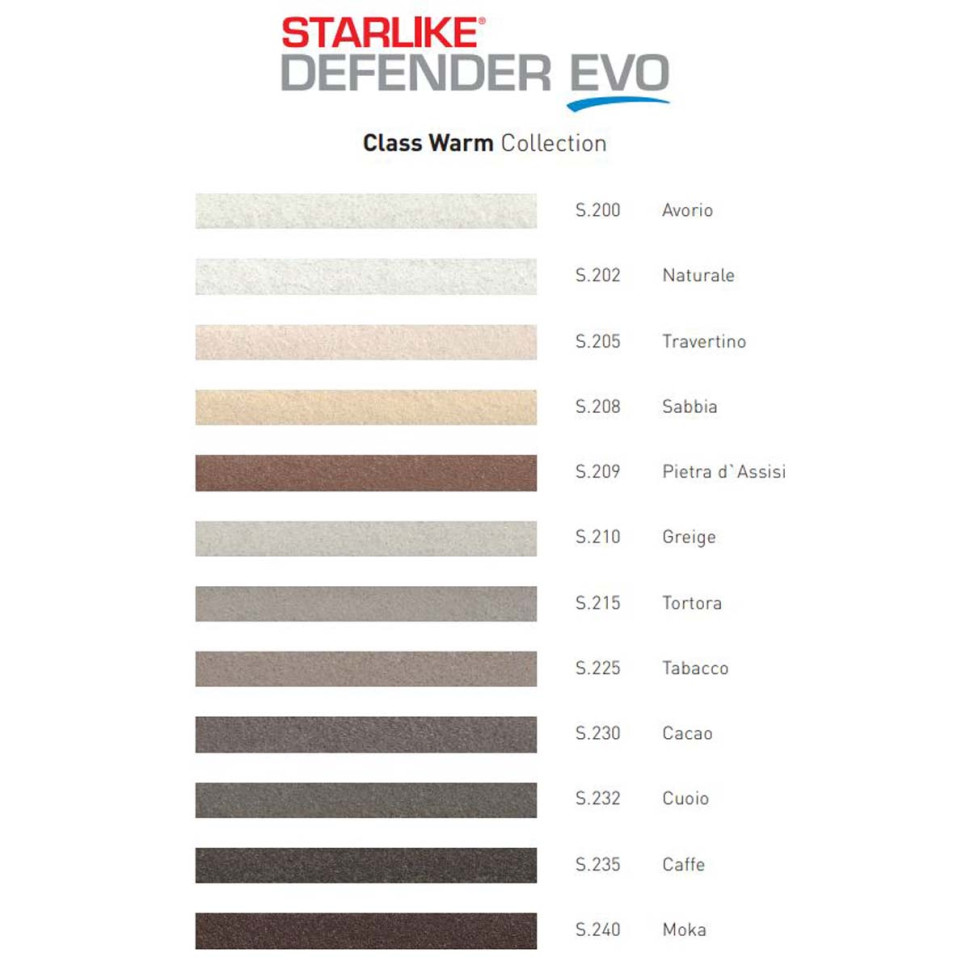 Затирка Litokol Starlike Defender Evo S.209 pietra d#x60;Assisi 1 кг купить по низко