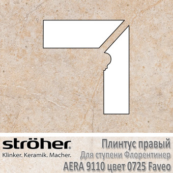 Плинтус-флорентинер Stroeher Aera угловой правый цвет 9110.0725 Faveo