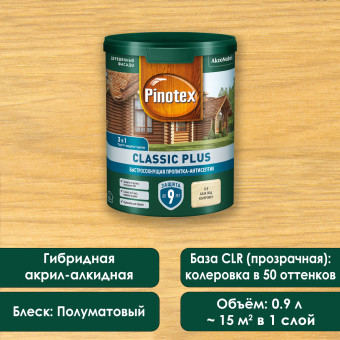 Пропитка-антисептик Pinotex Classic Plus 3в1 база CLR 0.9 л Пропитка-антисептик Pinotex Classic Plus 3в1 база CLR 0.9 л