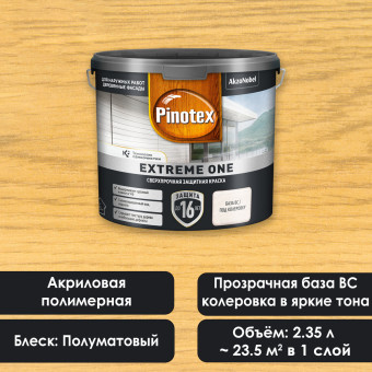 Краска Pinotex Extreme One фасадная база BC 2.35 л