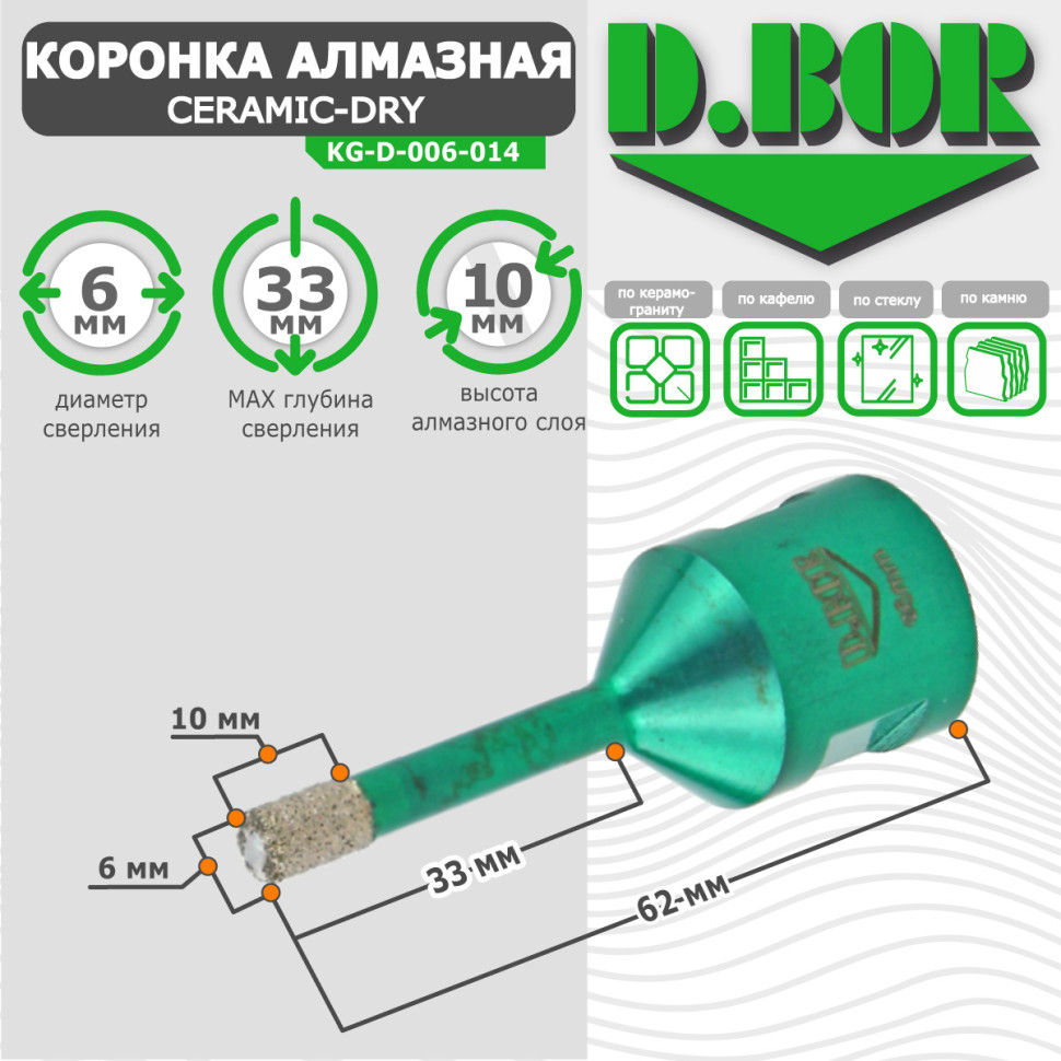 диаметры алмазных коронок