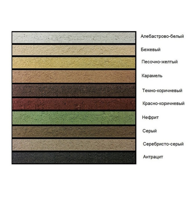 Затирка Quick-mix FBR 300 Фугенбрайн антрацит 25 кг